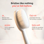 JOVIN™ Extra Soft Sonic Toothbrush for Sensitive Gums