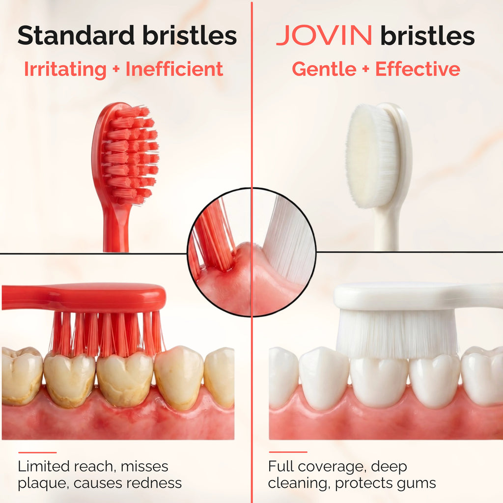 JOVIN™ Extra Soft Sonic Toothbrush for Sensitive Gums