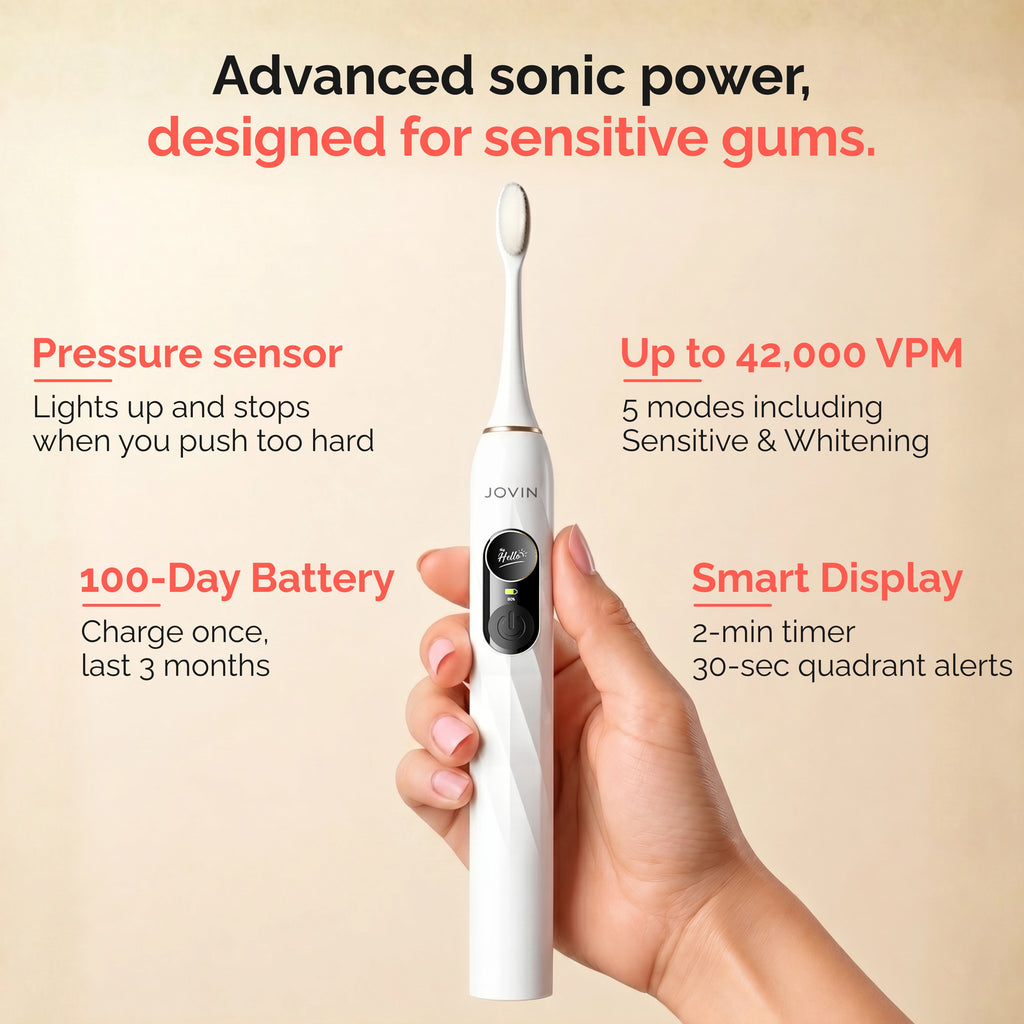 JOVIN™ Extra Soft Sonic Toothbrush for Sensitive Gums
