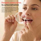 JOVIN™ Expanding Dental Floss for Sensitive Gums