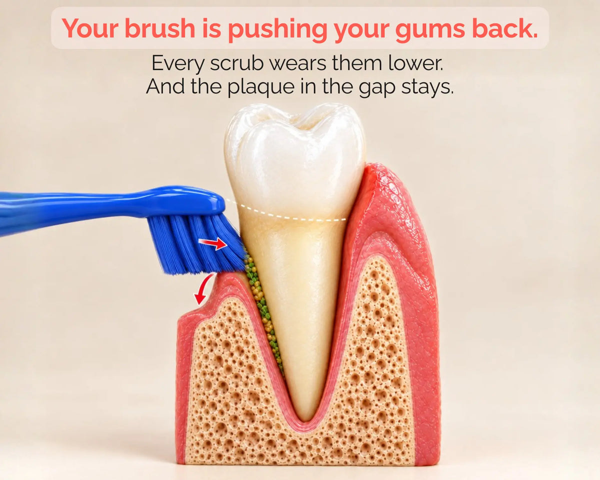 JOVIN™ Extra Soft Sonic Toothbrush for Sensitive Teeth & Gums
